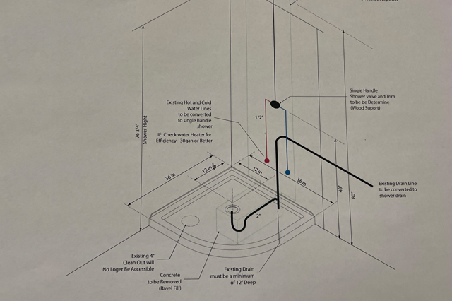 Planning Shower Stall Installation